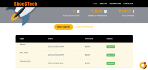 Crypto Investment Trading PHP Script